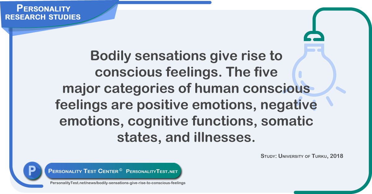 Bodily sensations give rise to conscious feelings.