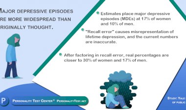 Major depressive episodes are more widespread than originally thought.