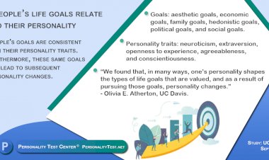 People’s life goals relate to their personality - News and research