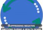 Suppressing negative emotions during a health scare may whip up spiral of fear