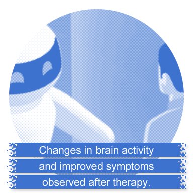 Changes in brain activity and improved symptoms observed after therapy.