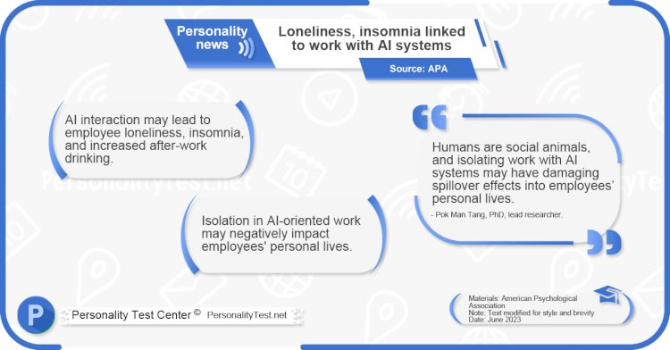 Loneliness, insomnia linked to work with AI systems